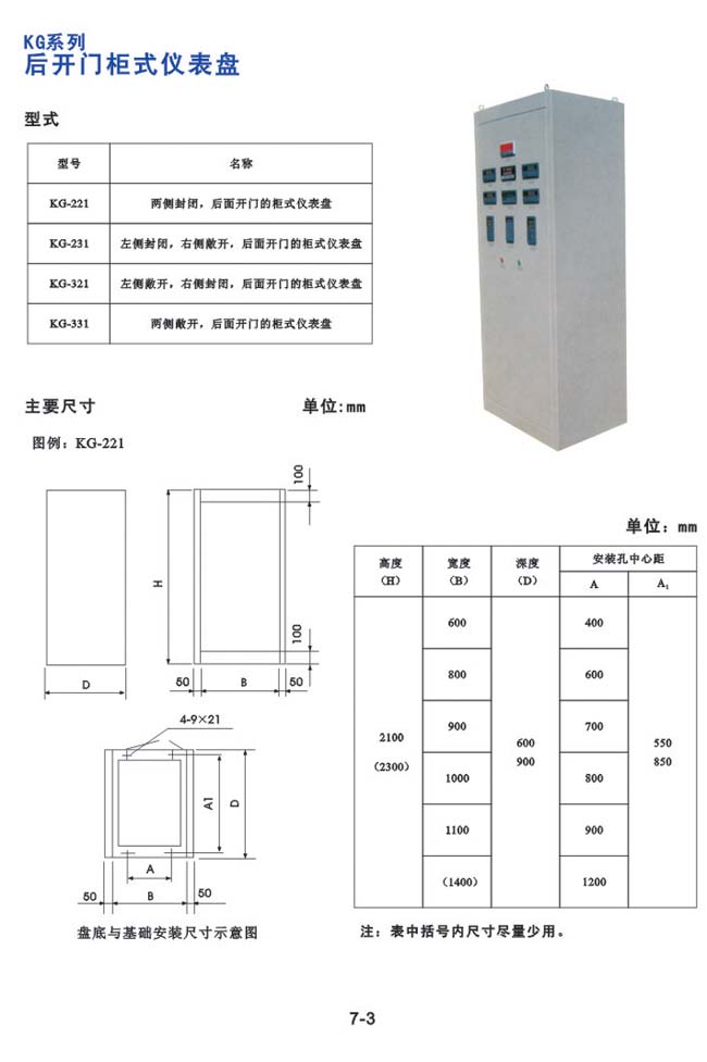 KG系列-后开门柜式仪表盘